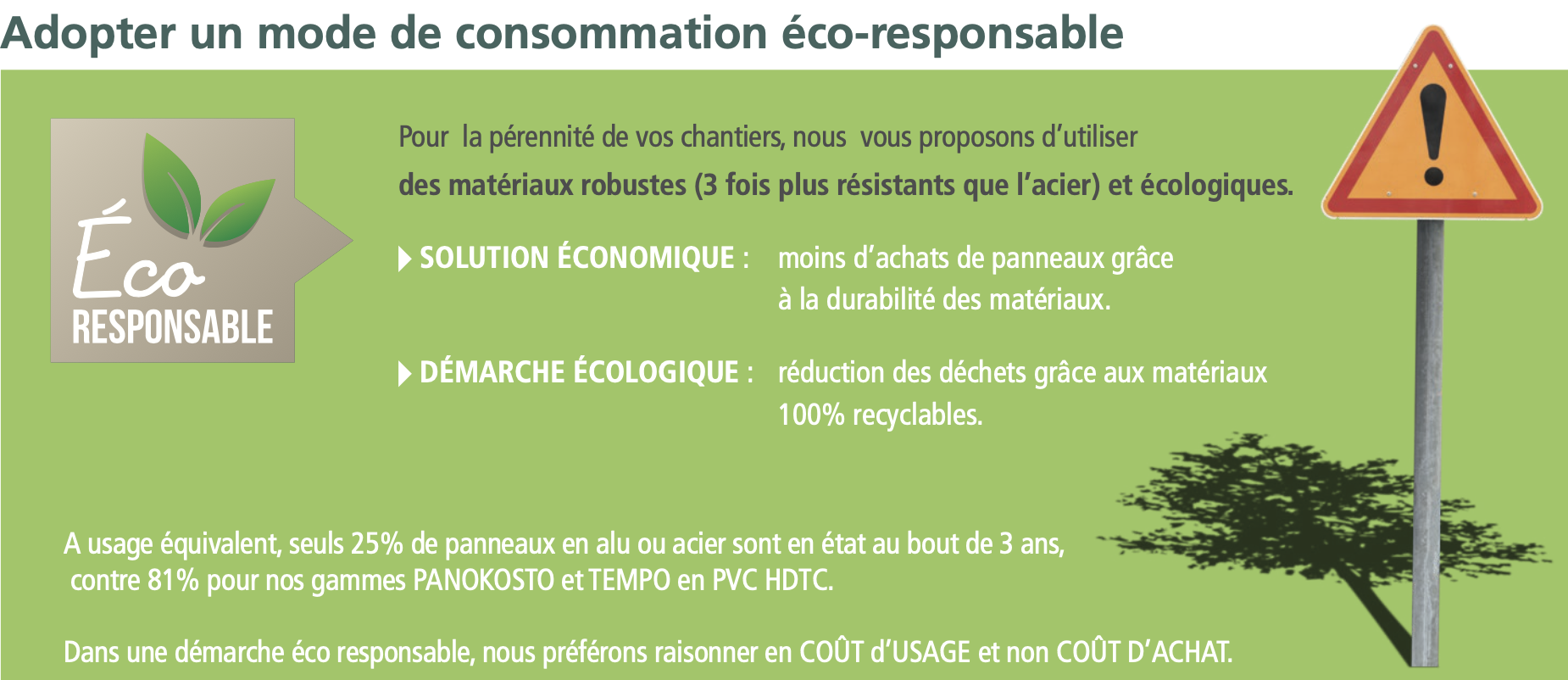 un mode de consommation eco responsable